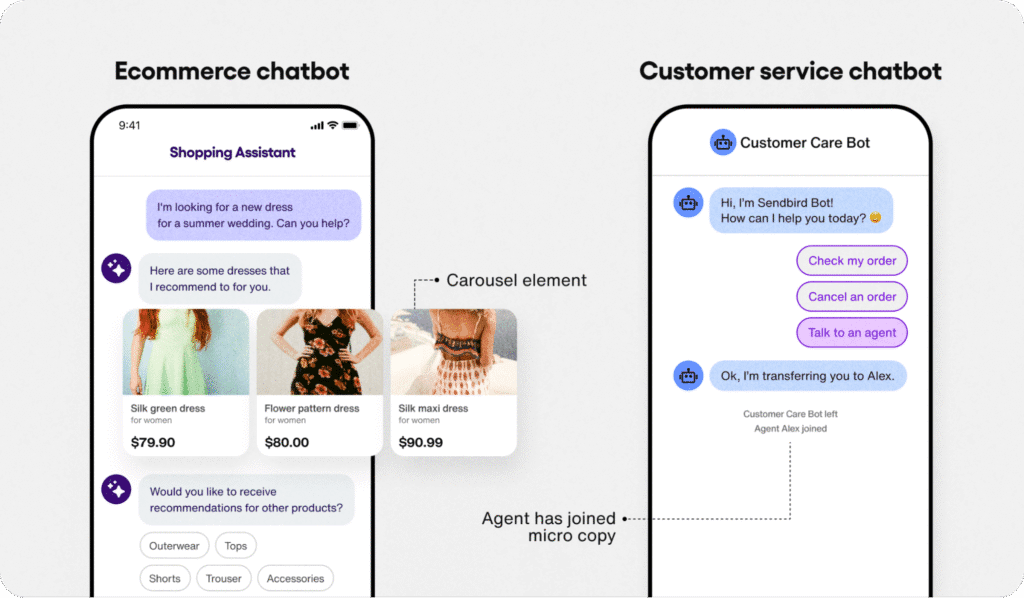 AI assistant supporting customer via smartphone